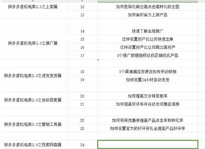 图片[2]-拼多多虚拟项目2.0：终极实操指南，一站式教学，轻松开店盈利-韬哥副业项目资源网