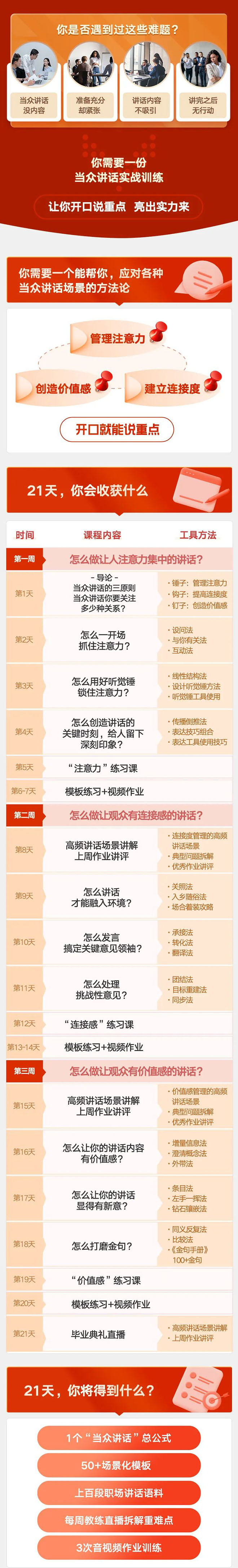 （3805期）《当众讲话训练营》让你开口就能说重点，50个场景模板+200个价值感提升金句