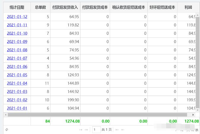 （1652期）淘宝虚拟零成本副业项目3.0，实战操作一天收入100+賺点零花钱或生活费