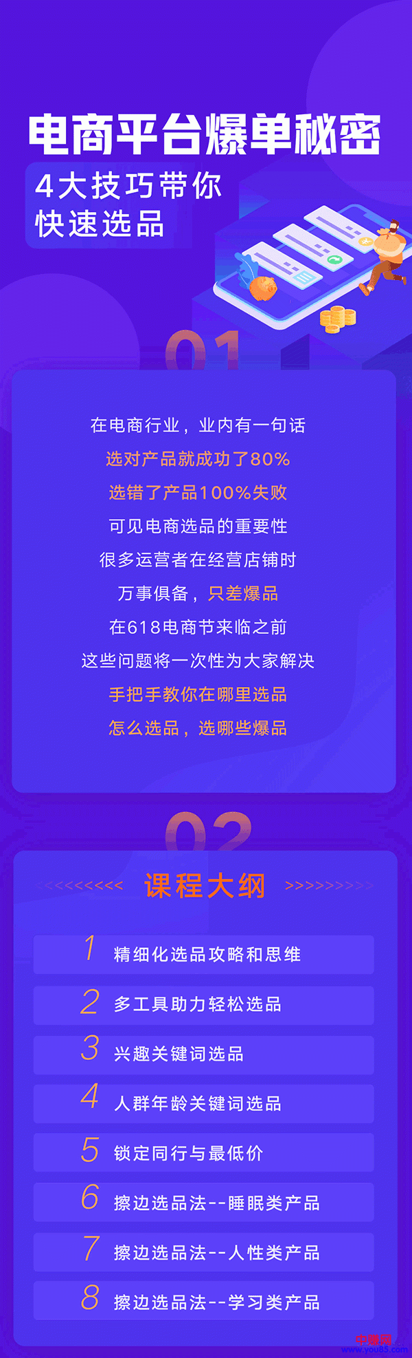 （950期）电商平台爆单 月入5W+的秘密：4大技巧带你快速选品(8节视频课)