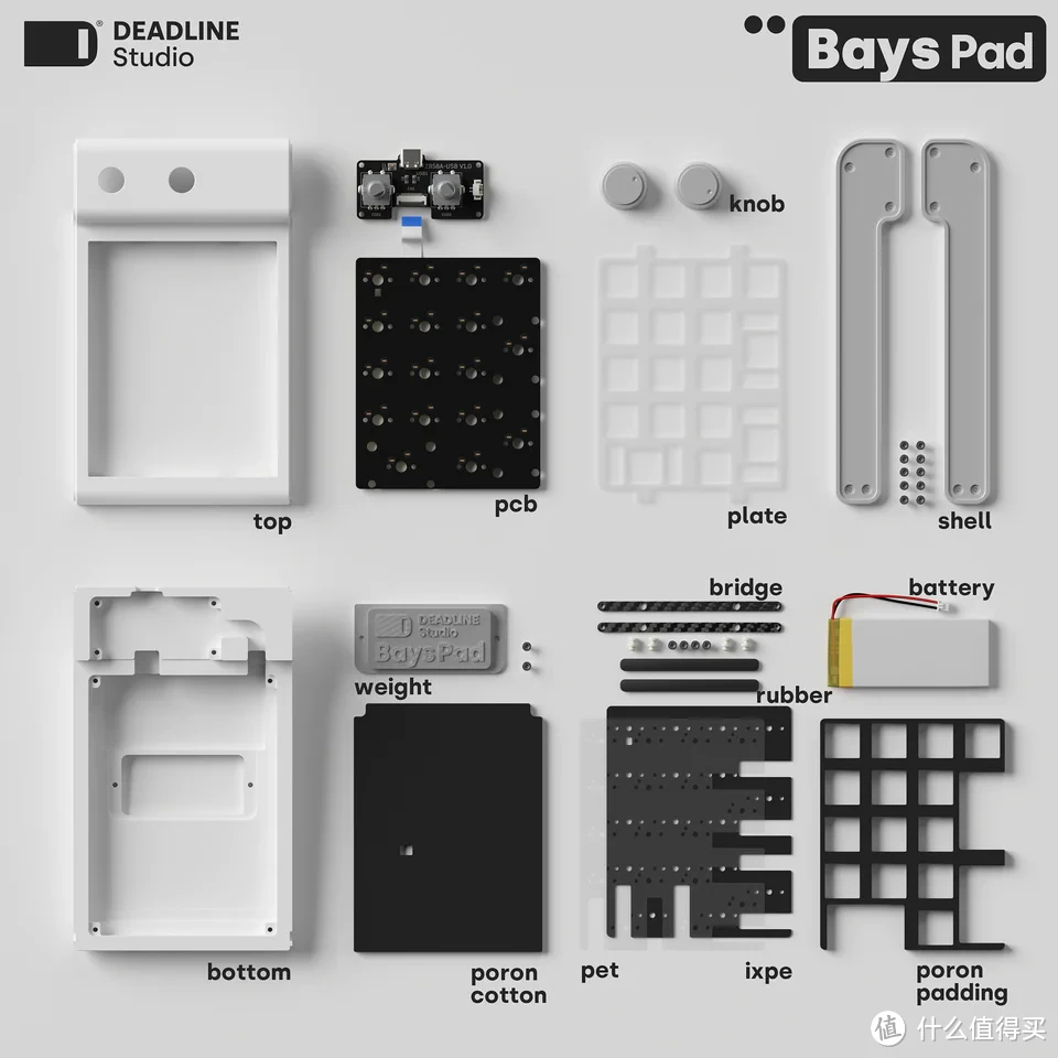 Bays60/Pad-键帽的港湾，pad-860元，Bays60-1560元