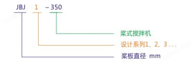 除硬反应搅拌机